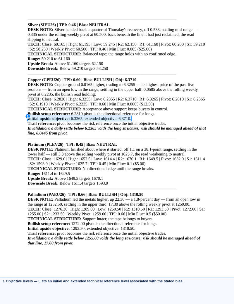 Screenshot of a technical commodity analysis report from Morning Commodity Insight by Eli Tesfaye - Technical Analysis Report Subscription, showing detailed price targets, bias, pivots, and risk management notes for Silver, Copper, Platinum, and Palladium futures markets.