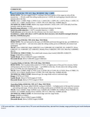 Screenshot of Morning Commodity Insight by Eli Tesfaye - Technical Analysis Report Subscription showing detailed technical commodity market analysis including bias, pivots, price targets, and risk management notes for major currencies Euro, Japanese Yen, Canadian Dollar, and Australian Dollar futures markets. - report example 8
