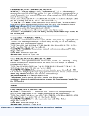 Screenshot of a detailed technical commodity analysis report showing bullish and neutral market bias, pivot points, objective prices, and risk management notes for Coffee, Cocoa, Cotton, and Gold futures in Morning Commodity Insight by Eli Tesfaye - Technical Analysis Report Subscription. - report example 5