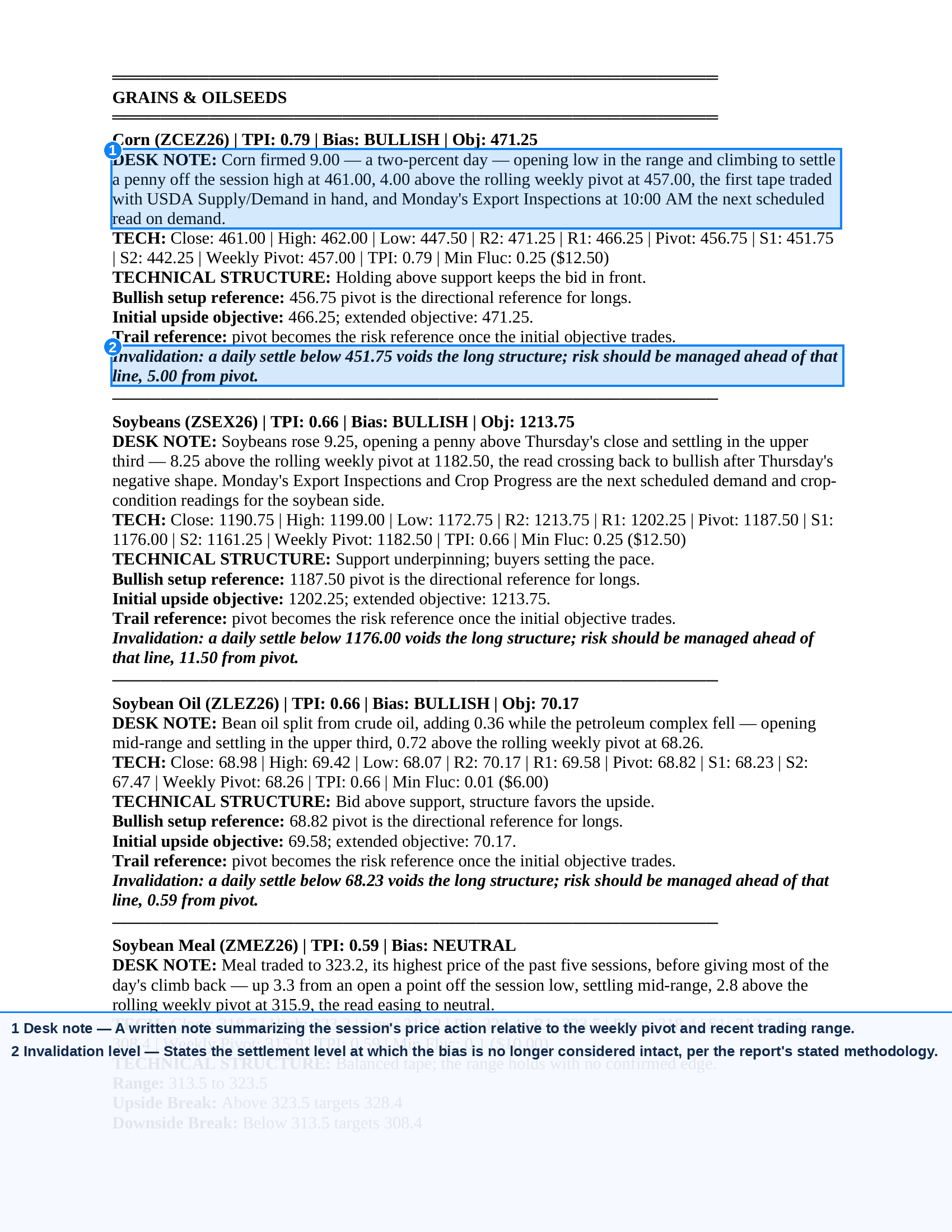Screenshot of a technical commodity market report detailing bullish trends, price targets, and pivot points for corn, soybeans, and soy oil, illustrating Morning Commodity Insight by Eli Tesfaye - Technical Analysis Report Subscription for futures traders seeking structured daily market insights.