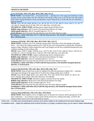 Screenshot of a technical commodity market report detailing bullish trends, price targets, and pivot points for corn, soybeans, and soy oil, illustrating Morning Commodity Insight by Eli Tesfaye - Technical Analysis Report Subscription for futures traders seeking structured daily market insights. - report example 2