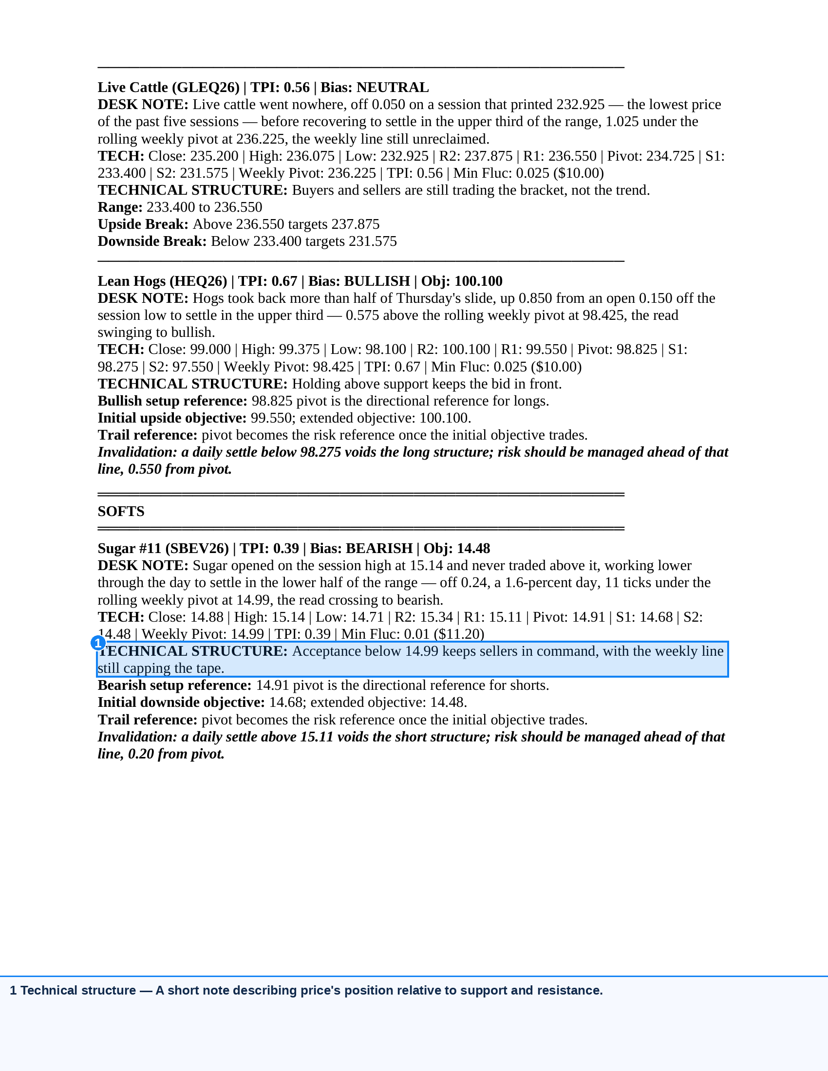 Screenshot of a detailed Morning Commodity Insight by Eli Tesfaye - Technical Analysis Report Subscription showing technical setups, pivot points, and market bias for live cattle, lean hogs, and sugar futures.