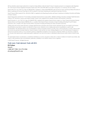 Screenshot of the disclaimer and regulatory information page from Morning Commodity Insight by Eli Tesfaye - Technical Analysis Report Subscription, detailing compliance notices, risk disclosures, and contact information for futures trading guidance. - report example 15