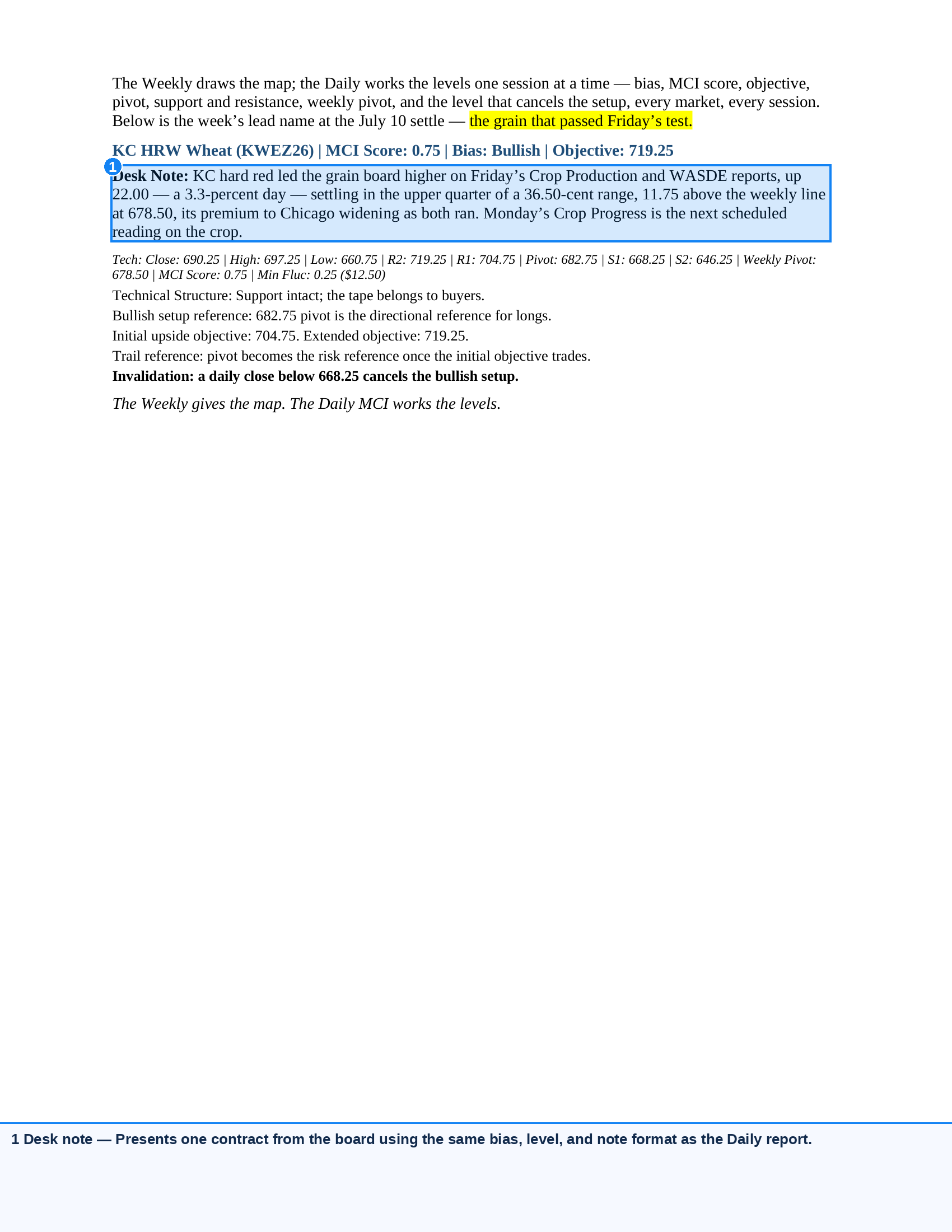 Screenshot of Morning Commodity Insight by Eli Tesfaye - Technical Analysis Report Subscription showing a detailed weekly briefing on grain market trends with focus on KC HRW Wheat prices, technical bias, pivot levels, and upcoming crop progress reports for active futures traders.