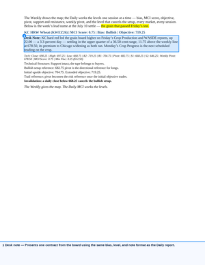 Screenshot of Morning Commodity Insight by Eli Tesfaye - Technical Analysis Report Subscription showing a detailed weekly briefing on grain market trends with focus on KC HRW Wheat prices, technical bias, pivot levels, and upcoming crop progress reports for active futures traders. - report example 18