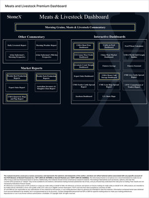 Meats and Livestock - Premium Dashboard Subscription cover featuring a detailed overview of market reports, commentary, and interactive dashboards with expert insights and exclusive market analysis for Market Reports Subscriptions. - report example 1