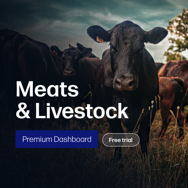 Meats and Livestock - Premium Dashboard