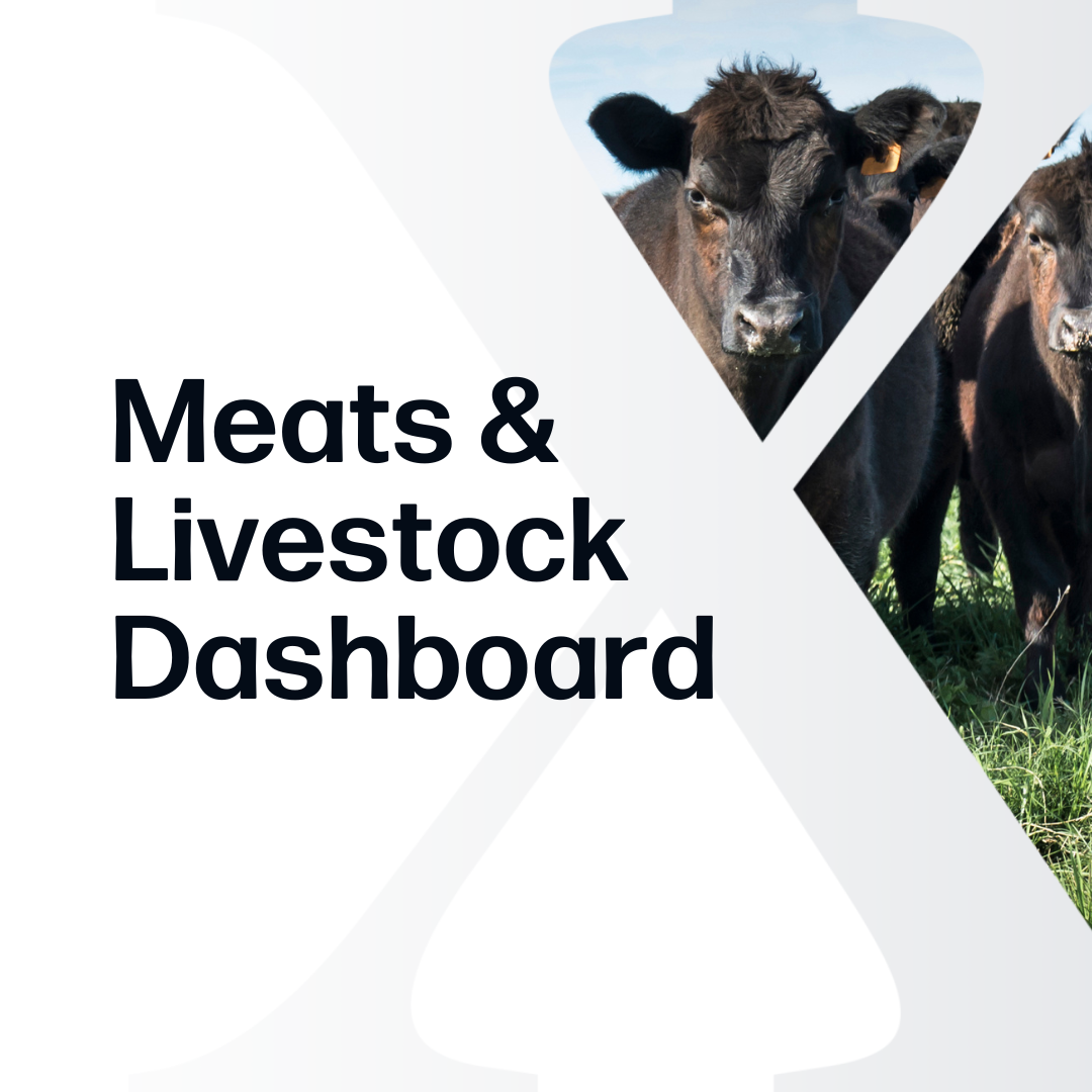 Meats & Livestock - Premium Dashboard