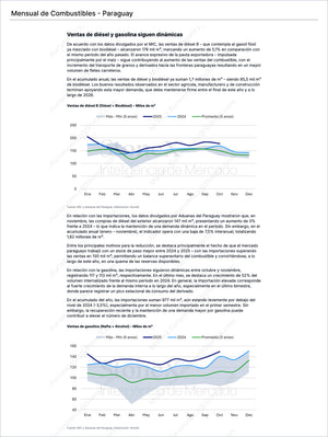 Page from Combustibles Premium - Brasil showing Paraguay’s monthly diesel and gasoline sales trends with detailed analysis of import dynamics, market demand, and volume comparisons, featuring Market Reports Subscriptions with expert insights and exclusive market analysis. - report example 13