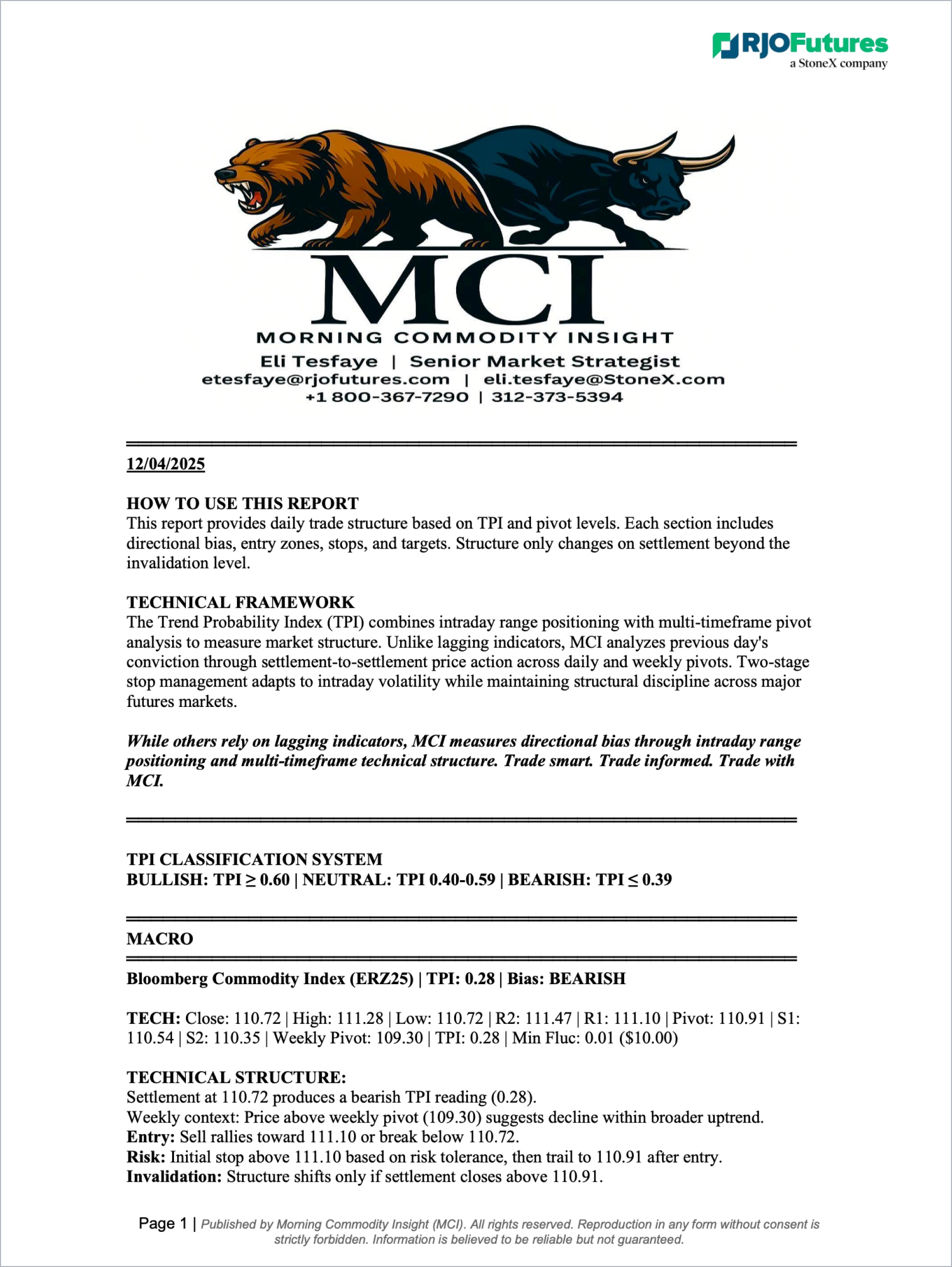 Morning Commodity Insight - Technical Analysis Report Subscription