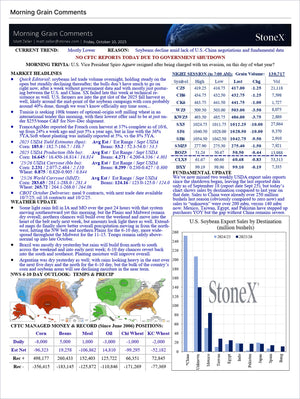 Grains Premium - Market Reports Subscription featuring expert analysis of U.S. and global grain markets, including detailed commodity price trends, trade data, and market outlooks from Market Reports Subscriptions providing expert insights and exclusive market analysis. - report example 9