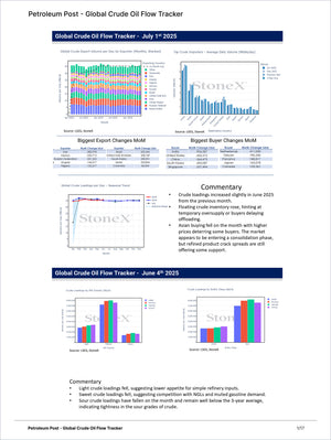 Energy Premium - Market Reports Subscription featuring detailed global crude oil flow analysis, export and buyer trends, inventory changes, and expert insights with Market Reports Subscriptions offering expert insights and exclusive market analysis. - report example 28