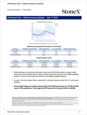 Energy Premium - Market Reports Subscription featuring a detailed global petroleum inventory update with seasonal percentiles, inventory trends, and market insights for expert analysis in Market Reports Subscriptions. - report example 17