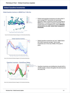 Energy Premium - Market Reports Subscription featuring comprehensive global gasoline inventory analysis with build/draw trends, seasonal benchmarks, price perspectives, and expert insights in Market Reports Subscriptions delivering Market Intelligence and exclusive market analysis. - report example 20