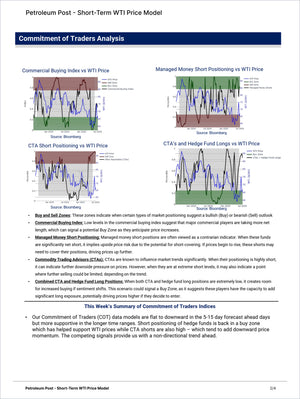 Detailed charts illustrating trader positioning and commercial buying trends against short-term WTI crude oil prices, featured in Energy Premium - Market Reports Subscription delivering expert insights and exclusive market analysis. - report example 2