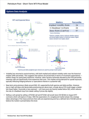 Detailed financial charts and data tables analyzing short-term WTI crude oil price movements with volatility metrics and options positioning, featured in Energy Premium - Market Reports Subscription providing Market Reports Subscriptions with expert insights and exclusive market analysis. - report example 3