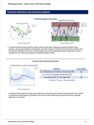 Comprehensive analysis of short-term WTI crude oil price movements including technical indicators and inventory data, featured in Energy Premium - Market Reports Subscription providing Market Reports Subscriptions with expert insights and exclusive market analysis. - report example 4