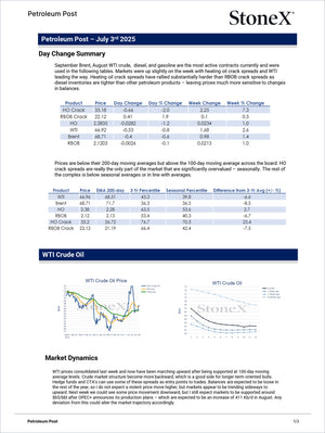Energy Premium - Market Reports Subscription featuring detailed petroleum market analysis with price trends, day change summaries, seasonal percentiles, and market dynamics offering expert insights and exclusive market analysis including WTI crude oil price movements and crack spread evaluations within Market Reports Subscriptions. - report example 14