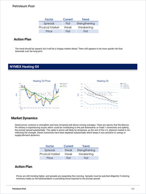 Energy Premium - Market Reports Subscription featuring detailed petroleum market outlook with heating oil price trends, market dynamics analysis, and strategic action plans providing expert insights and exclusive market analysis in Market Reports Subscriptions. - report example 15