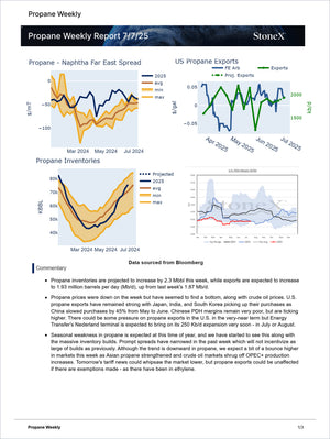 Energy Pro - Market Reports Subscription displaying weekly propane market analysis including price spreads, export volumes, inventory trends, and expert commentary. Market Reports Subscriptions. Expert insights and exclusive market analysis. - report example 12
