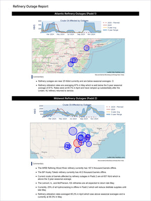 Energy Pro - Market Reports Subscription featuring detailed refinery outage data for Atlantic and Midwest regions, including crude oil impact charts, geographic outage maps, and expert commentary. Market Reports Subscriptions. Expert insights and exclusive market analysis. - report example 23