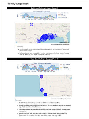 Energy Pro - Market Reports Subscription featuring detailed refinery outage data for Gulf and West Coast regions with maps showing crude oil impact, seasonal trends, and expert commentary. Market Reports Subscriptions. Expert insights and exclusive market analysis. - report example 24