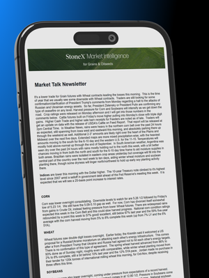 Market Talk by Donna Hughes - Podcast and Newsletter Subscription - report example 3