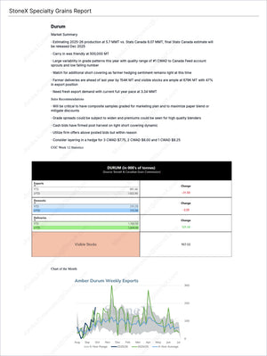 Grains Canada - Market Reports Subscription featuring detailed specialty grains data with export, domestic, and delivery statistics, weekly market trends, and expert analysis from Market Reports Subscriptions. Expert insights and exclusive market analysis. - report example 4