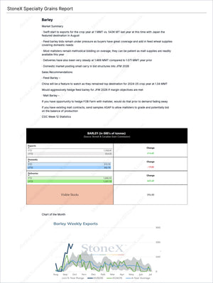 Grains Canada - Market Reports Subscription featuring detailed grain market data including barley export figures, domestic deliveries, stock levels, and weekly trend analysis with expert insights and exclusive market analysis by Market Reports Subscriptions. - report example 7