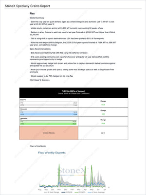 Grains Canada - Market Reports Subscription featuring detailed specialty grains data including weekly flax export statistics, visible stocks analysis, sales recommendations, and expert insights from Market Reports Subscriptions. Expert insights and exclusive market analysis. - report example 8