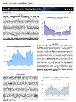 Grains Premium - Market Reports Subscription featuring expert insights and exclusive market analysis with comprehensive commodity price trend charts, sub-tracker data, and energy, base metal, and precious metal market summaries. - report example 13
