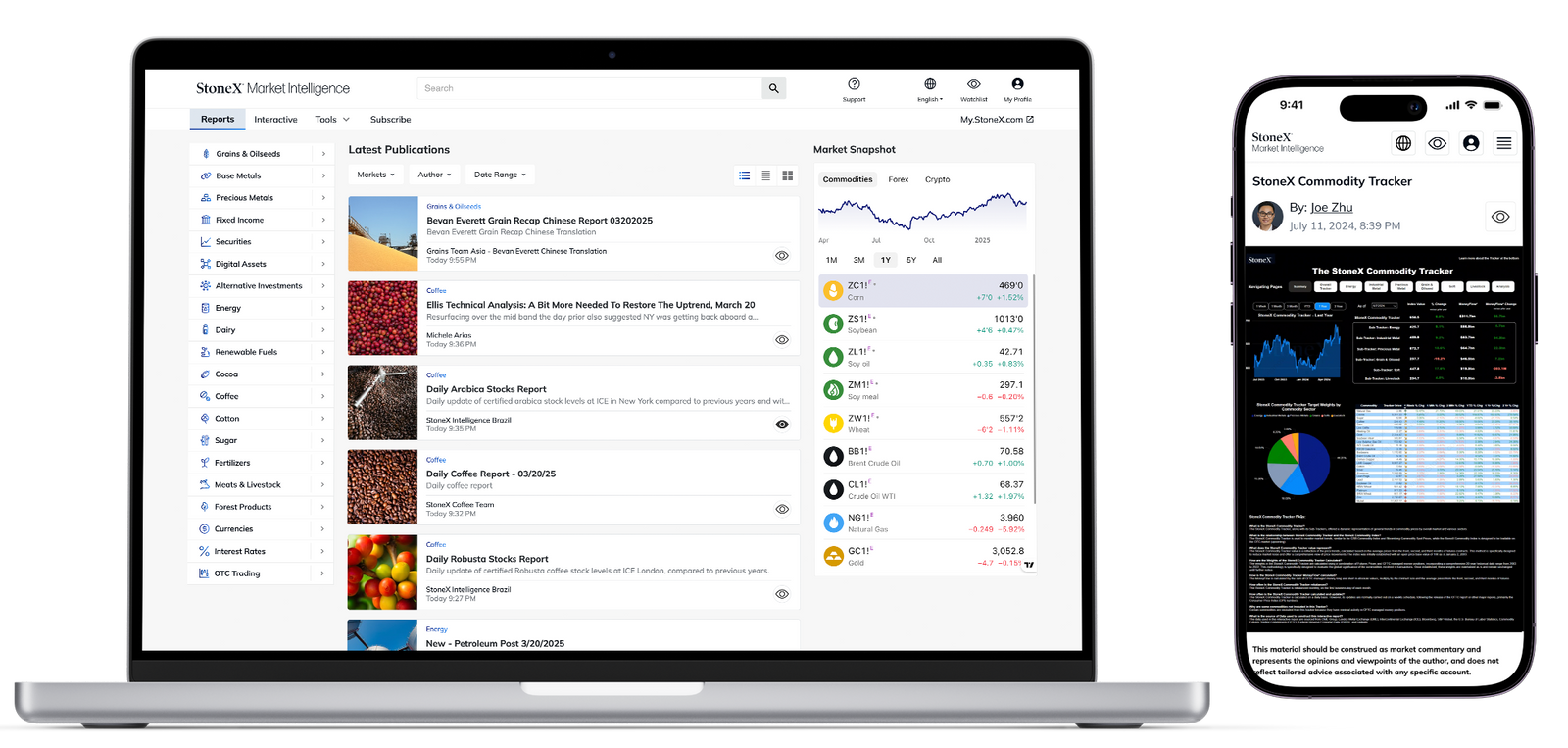 Open laptop and smartphone showing a Market Intelligence platform with commodity bulletins, price trends, expert commentary, and detailed market snapshots for comprehensive analysis.