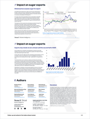 Page from the Sugar - Market Reports Subscription featuring detailed charts and analysis on ethanol and sugar export price trends, export volume forecasts, and domestic consumption impacts with expert insights and exclusive market analysis. - report example 32