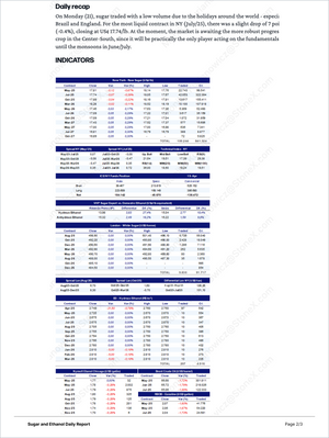 Detailed market data page showing daily recap and tables of sugar, ethanol, and fuel prices with contract details, volume, and price changes, part of the Sugar and Ethanol - Market Reports Subscription offering expert insights and exclusive market analysis. - report example 19