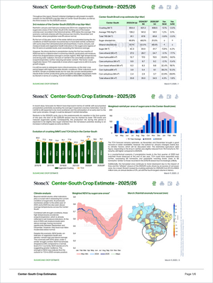 Multi-page report presenting detailed projections for sugarcane crop and ethanol production in Brazil’s Center-South region for 2025/26, featuring charts on crushing volumes, rainfall forecasts, and sugarcane area indices, included in the Sugar and Ethanol - Market Reports Subscription with expert insights and exclusive market analysis. - report example 21