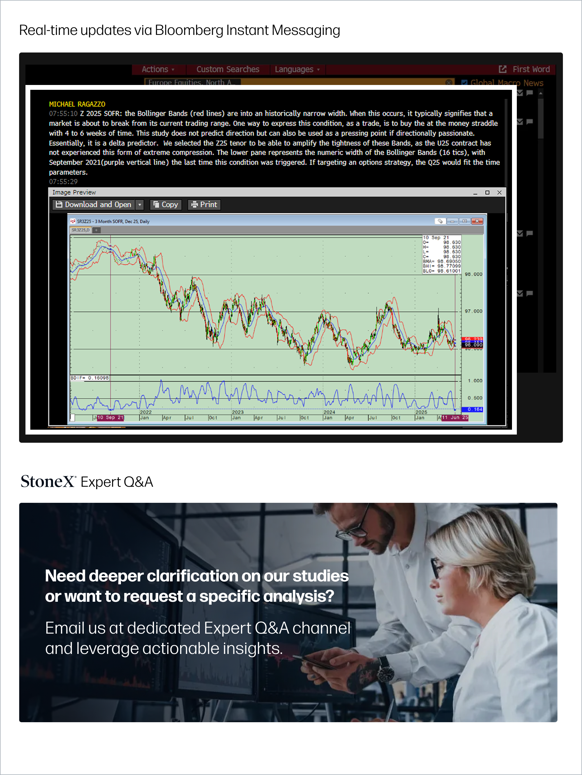 Tactical Strategies Premium: Global Macro