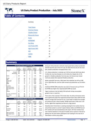Dairy U.S. Farmers - Market Reports Subscription featuring an overview and table of contents for U.S. dairy product production trends, market insights, and expert analysis for July 2025. Market Reports Subscriptions. Expert insights and exclusive market analysis. - report example 13