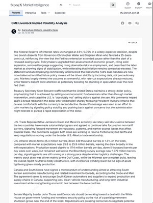 CME Livestock Options Report Subscription featuring detailed analysis of implied volatility trends in livestock markets, delivering Market Reports Subscriptions with expert insights and exclusive market analysis. - report example 3