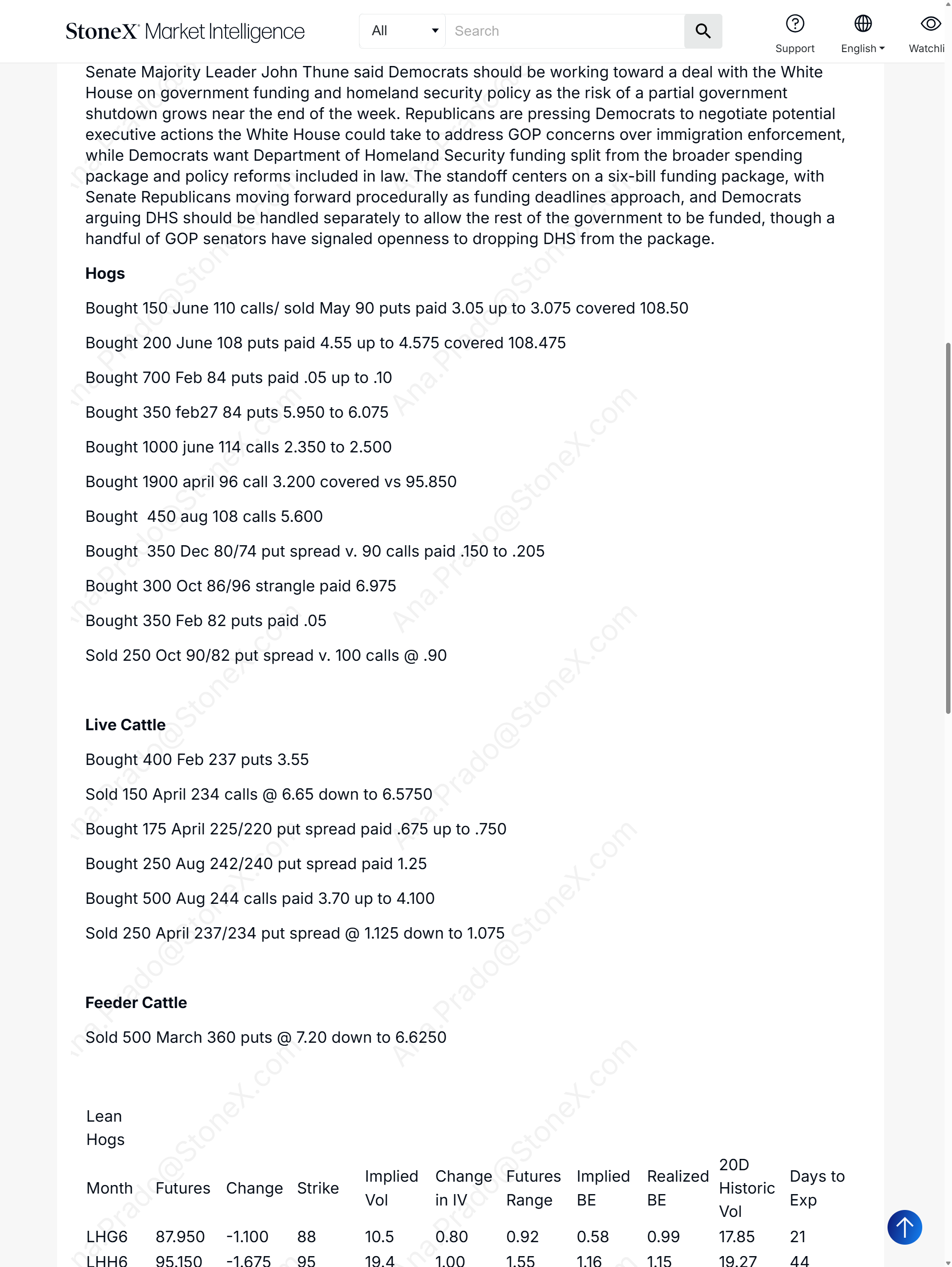 CME Livestock Options Report Subscription featuring detailed commodity market data and trade analytics for livestock options including live cattle, feeder cattle, and hogs. Market Reports Subscriptions. Expert insights and exclusive market analysis.